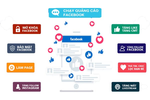 Dịch vụ Facebook: quảng cáo facebook, tăng like fanpage