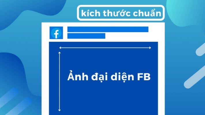 kich-thuoc-avatar-facebook