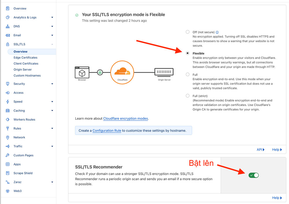 cloudflare