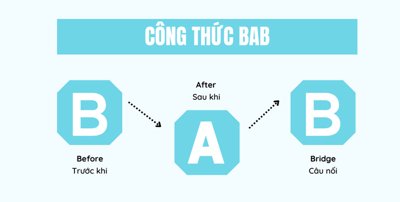 cong-thuc-bab