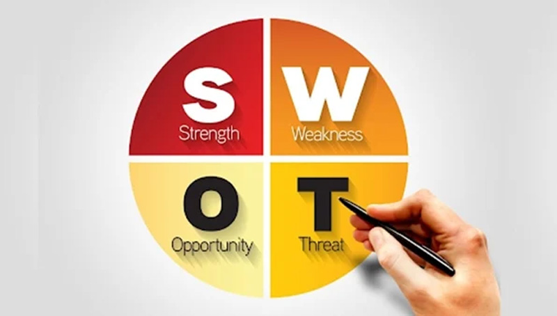 SWOT-la-gi