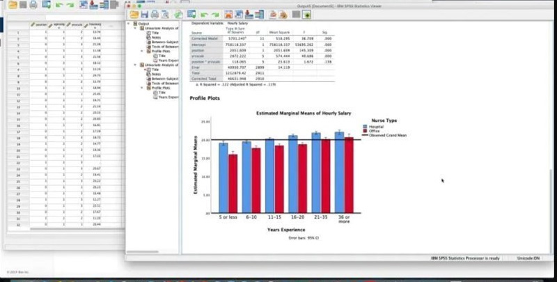 cong-cu-phan-tich-SPSS