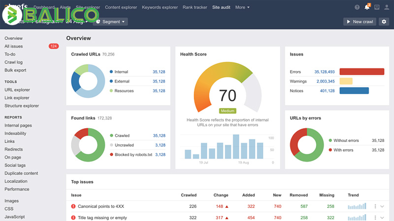 Dịch vụ viết nội dung cho website chuẩn SEO tốt nhất