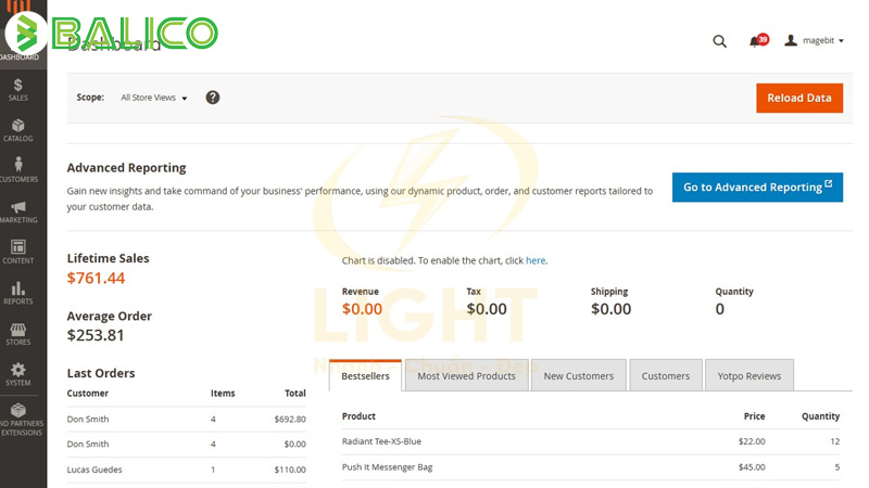 Magento & WordPress nên chọn nền tảng nào? magento wordpress 2