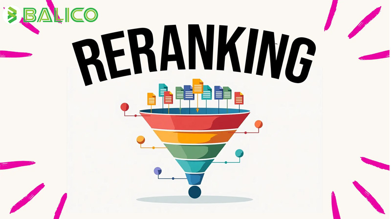 re-ranking